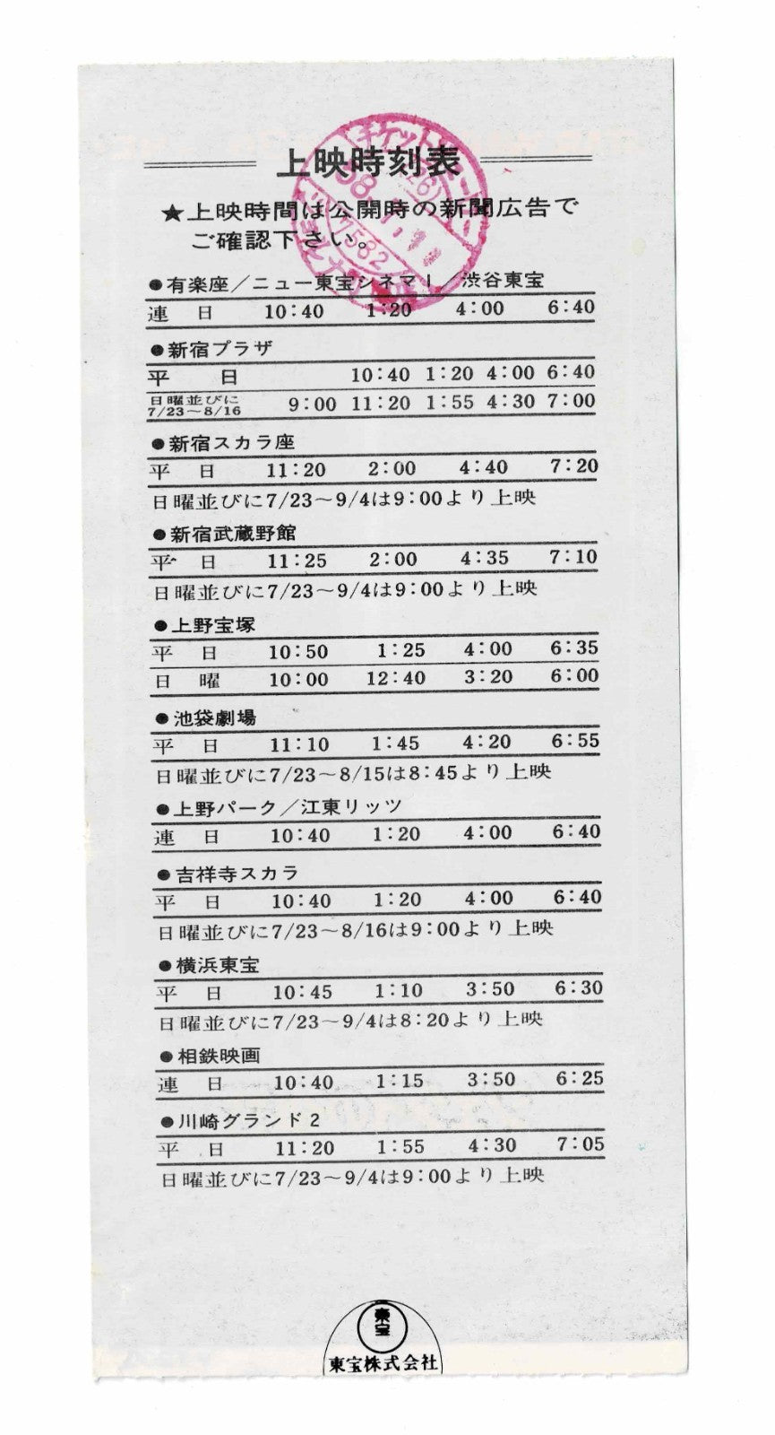 Star Wars Empire Strikes Back Jedi 5pc Japan Movie Ticket Stub Vintage Lot Lucas
